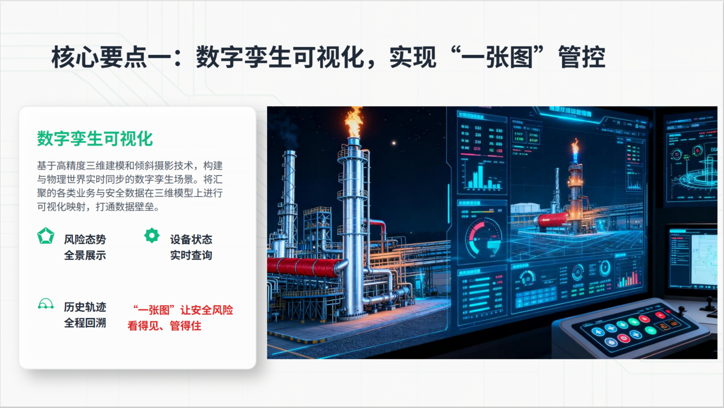 危化品监测预警