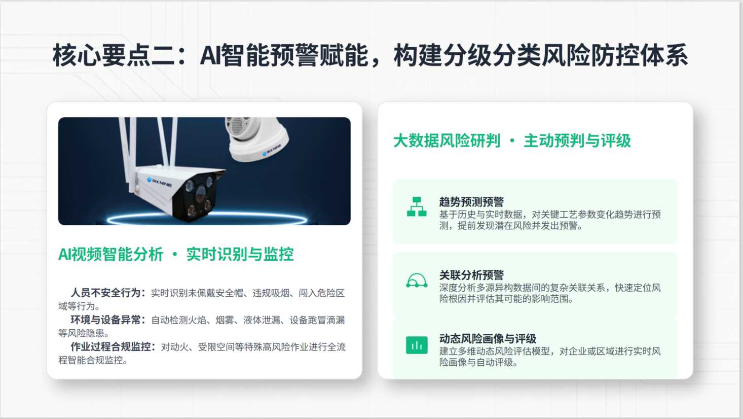 危化品监测预警