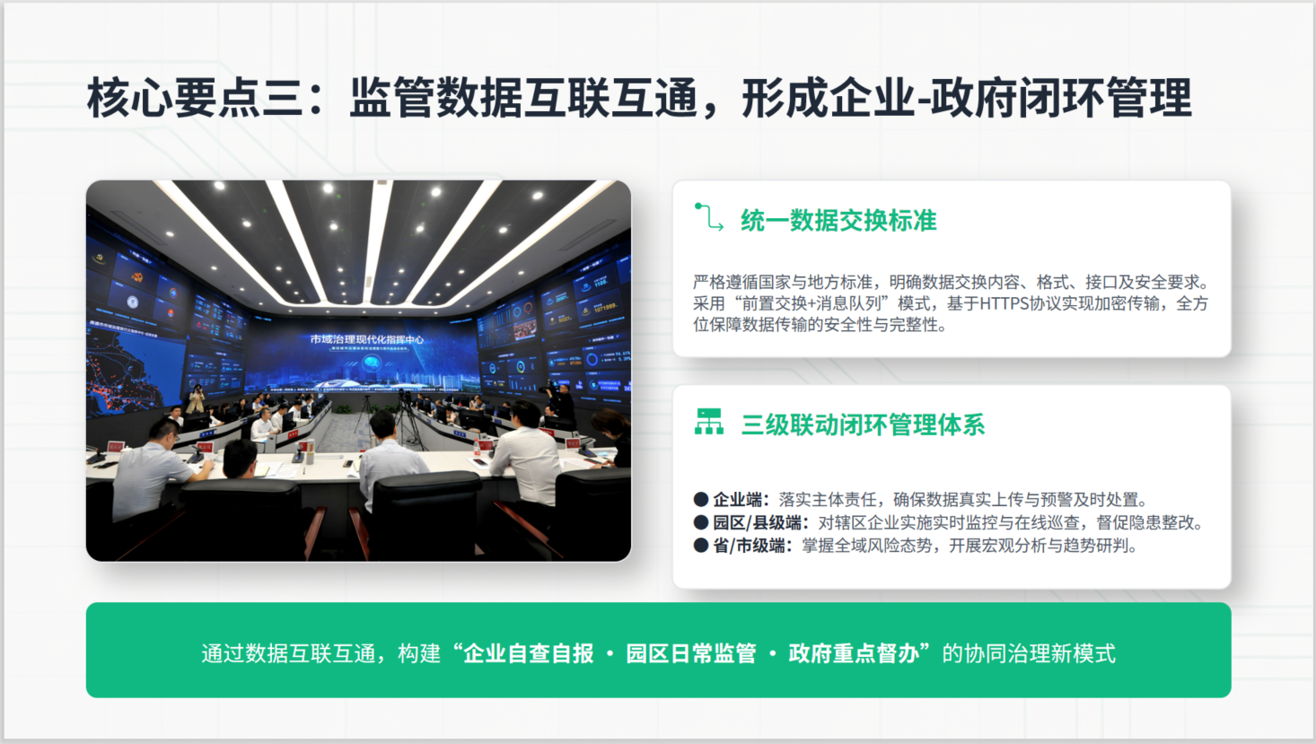 危化品监测预警